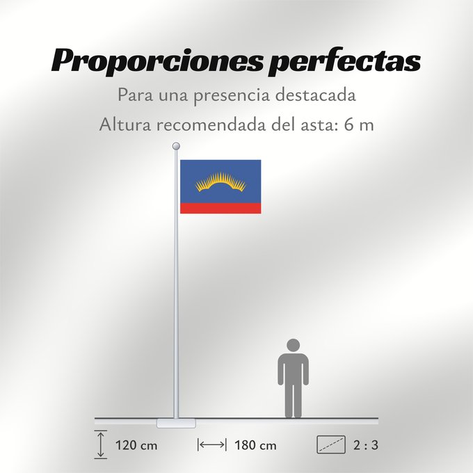 Proporciones de la bandera: Murmansk Oblast Oblast de Mourmansk Óblast de Múrmansk Oblast Murmansk Oblast 'di Murmansk