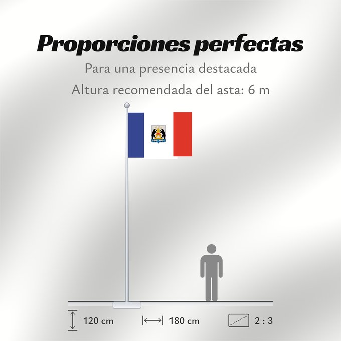Proporciones de la bandera: Novgorod oblast	Novgorod Oblast	Oblast de Novgorod	Óblast de Nóvgorod	Oblast Nowgorod