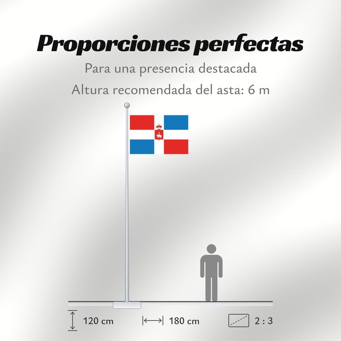 Proporciones de la bandera: Perm Krai Perm Krai Kraï de Perm Krai de Perm Perm krai