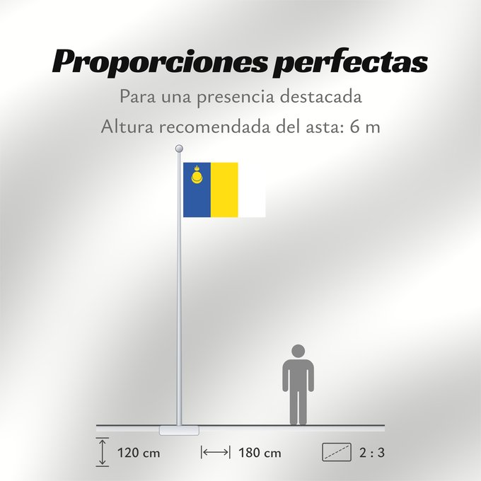 Proporciones de la bandera: Agin-Buryatia	Agin-Bouriatie	Agin-Buriatia	Agin-Buryatien	Флаг Агинского Бурятского автономного округа