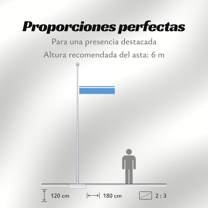 Proporciones de la bandera: Altai Republic 1994	Флаг Республики Алтай