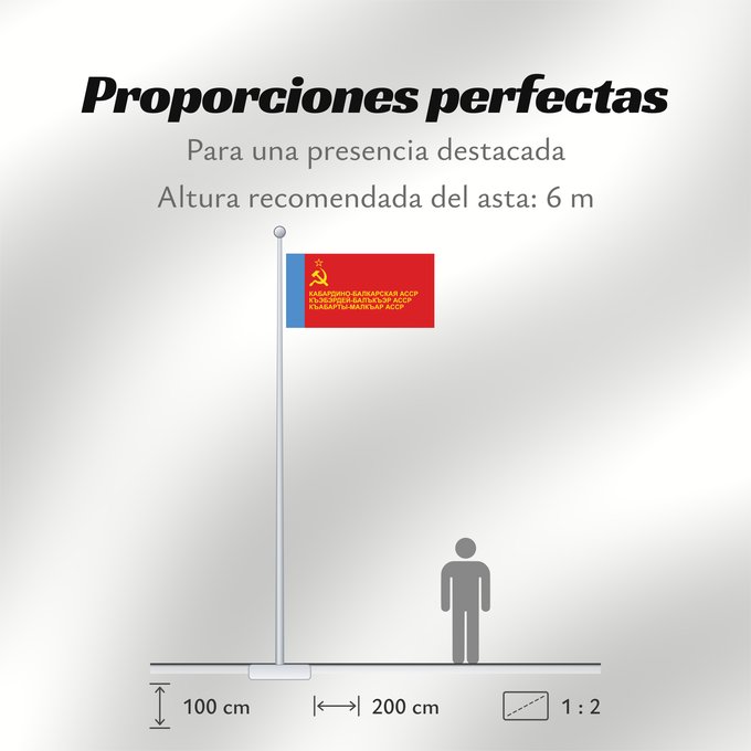 Proporciones de la bandera: Kabardino-Balkar ASSR	ASSR Kabardino-Balkare	ASSR de Kabardino-Balkaria	Kabardino-Balkarische ASSR	ASSR Cabardino-Balcara	Флаг Кабардино-Балкарской АССР