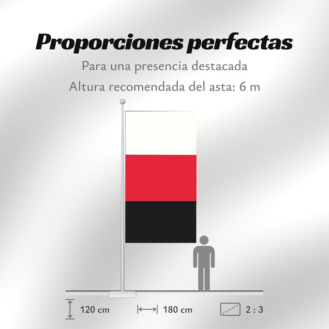 Proporciones de la bandera: Kamchatka, 1921-1922	Kamchatka (1921-1922)	Kamtchatka (1921-1922)	Kamtschatka (1921-1922)	Kamčatka (1921-1922)