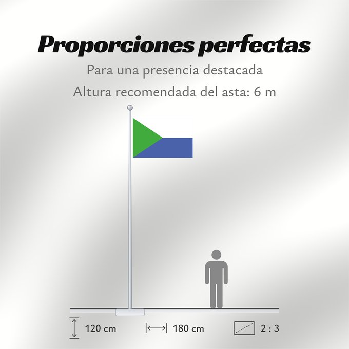 Proporciones de la bandera: Khabarovsk Krai-2	Khabarovsk Krai