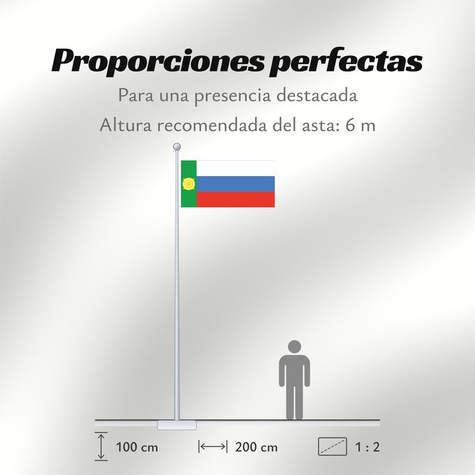 Proporciones de la bandera: Khakassia  1993–2002	Khakassia (1993–2002)	Khakassie (1993–2002)	Jakasía (1993–2002)	Chakassien (1993–2002)	Chakasie (1993–2002)	Флаг Республики Хакасия