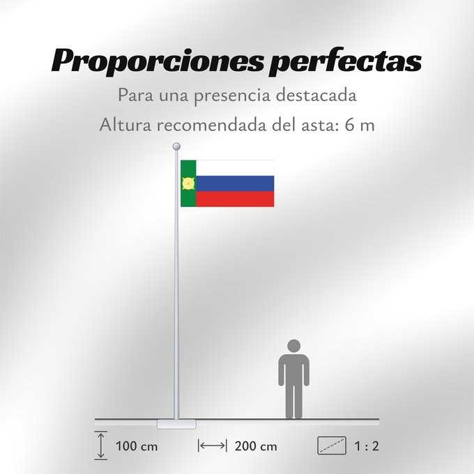 Proporciones de la bandera: Khakassia 1993-2003	Khakassia 1993 - 2003. Drawn by Kookaburra	Hakassia Vabariigi lipp aastatel 1993-2003