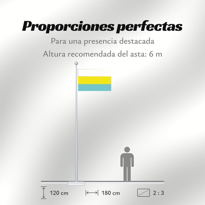 Proporciones de la bandera: República de Chukota, 1923	Chukotka Republic (1923)	République de Tchoukotka (1923)	República de Chukotka (1923)	Tschukotka-Republik (1923)	Repubblica di Chukotka (1923)	CHukotka, 1923