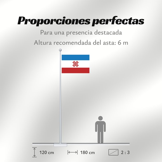Proporciones de la bandera: Mari El 2006 Earlier flag of Mari El Прежний государственный флаг Республики Марий Эл