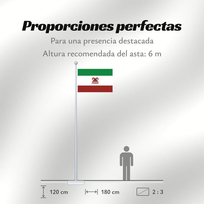 Proporciones de la bandera: Merjamaa