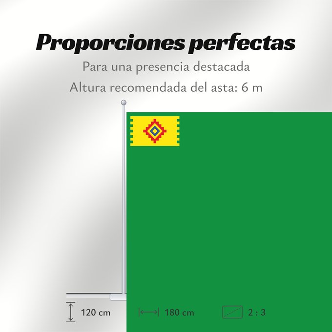 Proporciones de la bandera: Obukhovo  Moscow oblast	Obukhovo (Moscow Oblast)	Oboukhovo (Oblast de Moscou)	Obújovo (Óblast de Moscú)	Obuchowo (Moskauer Oblast)	Obuchovo (Oblast' di Mosca)	Обухово  Московская область