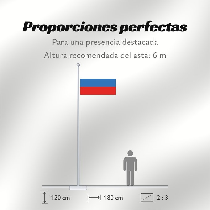 Proporciones de la bandera: Russia new Russia Rosji