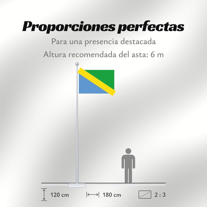 Proporciones de la bandera: Tuapse rayon  Krasnodar krai	Tuapse Raion	Raïon de Touapsé	Raión de Tuapsé	Distretto di Tuapse	Флаг Туапсинского района