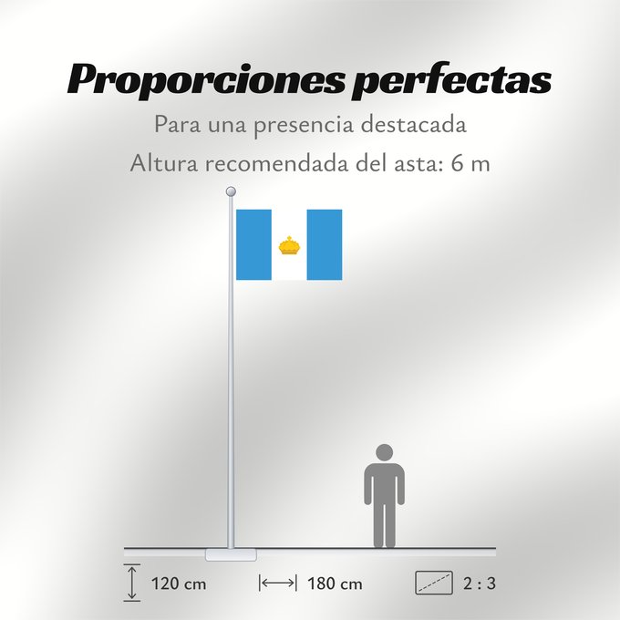 Proporciones de la bandera: Ulyanovsk	Oulianovsk	Uliánovsk	Ulyanowsk	Ul'janovsk	Флаг Ульяновска