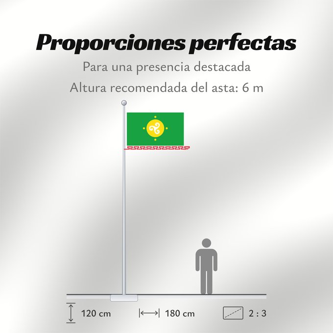 Proporciones de la bandera: Ust-Orda Buryat Autonomous Okrug  07-1997	Ust-Orda Buryat Autonomous Okrug (07-1997)	Okroug autonome bouriate d'Oust-Orda (07-1997)	Okrug Autónomo Buryato de Ust-Ordá (07-1997)	Autonomer Kreis Ust-Ordynsker Burjaten (07-1997)	Circondario autonomo buriato 