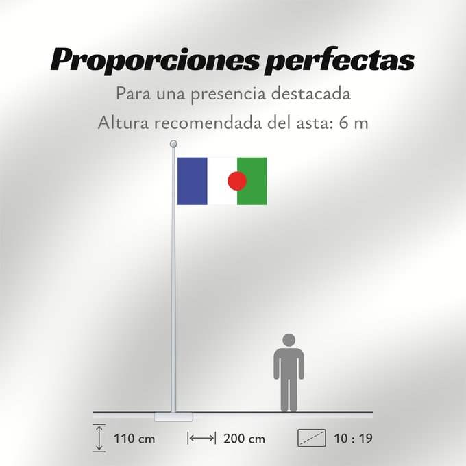 Proporciones de la bandera: Poble Batwa	Batwa people	Peuple Batwa	Pueblo Batwa	Batwa-Volk	Popolo Batwa