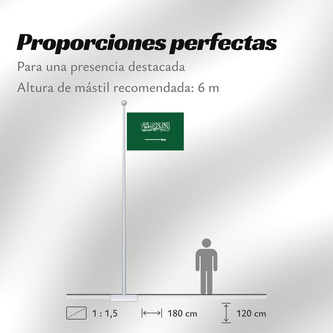 Proporciones de la bandera: Civil Ensign of Saudi Arabia obverse Saudi Arabia Arabie saoudite Arabia Saudita Saudi-Arabien الشعار المدني في الأعلى على الركن الأيمن للعلم، ومعدل التناسب ٢ ٣