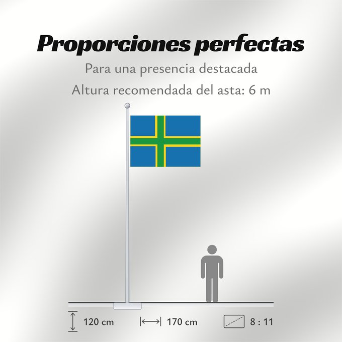 Proporciones de la bandera: D Öland	Öland	Illa Öland, Suècia