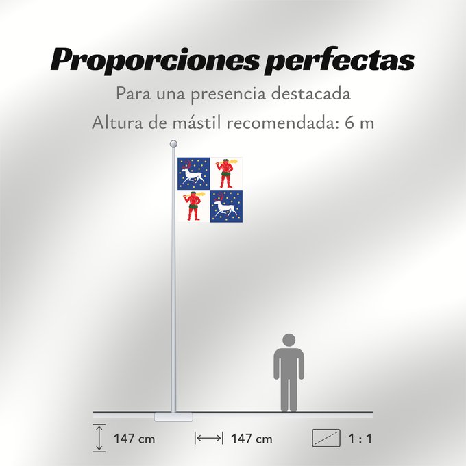 Proporciones de la bandera: Norrbottens län vapenflagga	Norrbotten County in Sweden	Norrbotten	Norrbottens läns vapenflagga