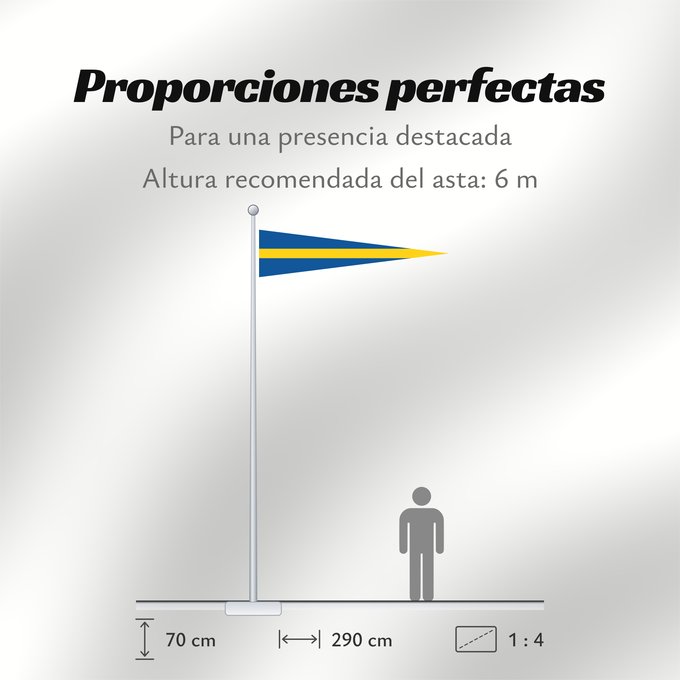 Proporciones de la bandera: Naval Rank Flag of Sweden - Äldste chef Swedish naval rank flag for Senior Commander Afloat Tecken för förbandschef Äldste chef