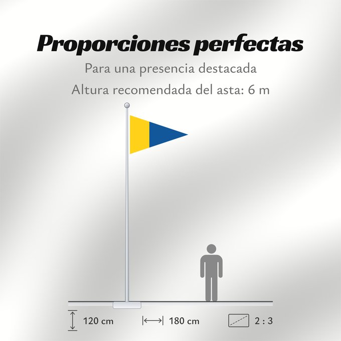 Proporciones de la bandera: Naval Rank Flag of Sweden - Örlogsgaljadet	Command pennant	Örlogsgaljadet