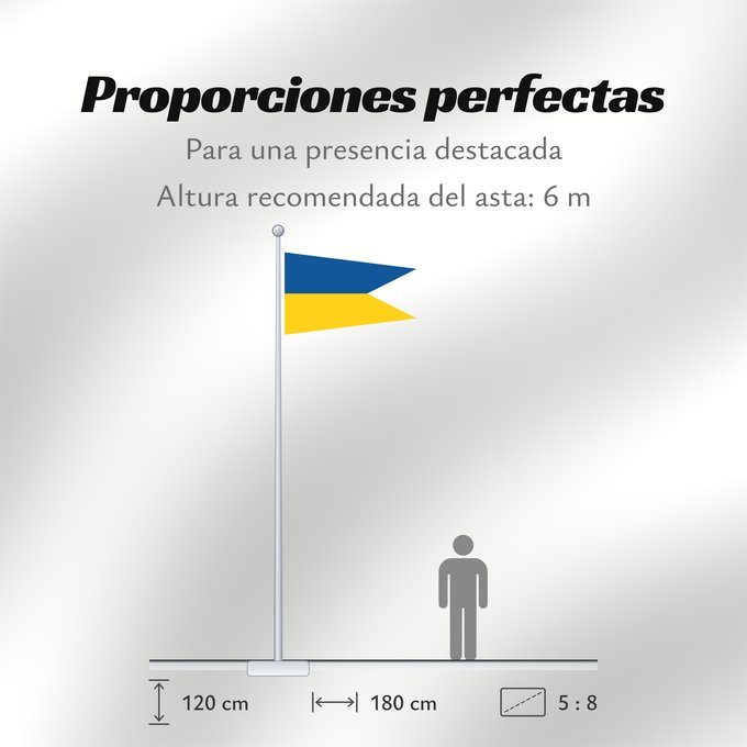 Proporciones de la bandera: Naval Rank Flag of Sweden - Örlogsstandert	Forked broad pennant	Örlogsstandert