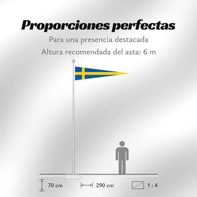 Proporciones de la bandera: Naval Rank Flag of Sweden - Divisionschef Swedish naval rank flag for a Division Commander Tecken för förbandschef Divisionschef