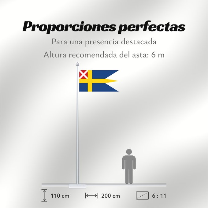 Proporciones de la bandera: Swedish and Norwegian naval ensign 1815–1844