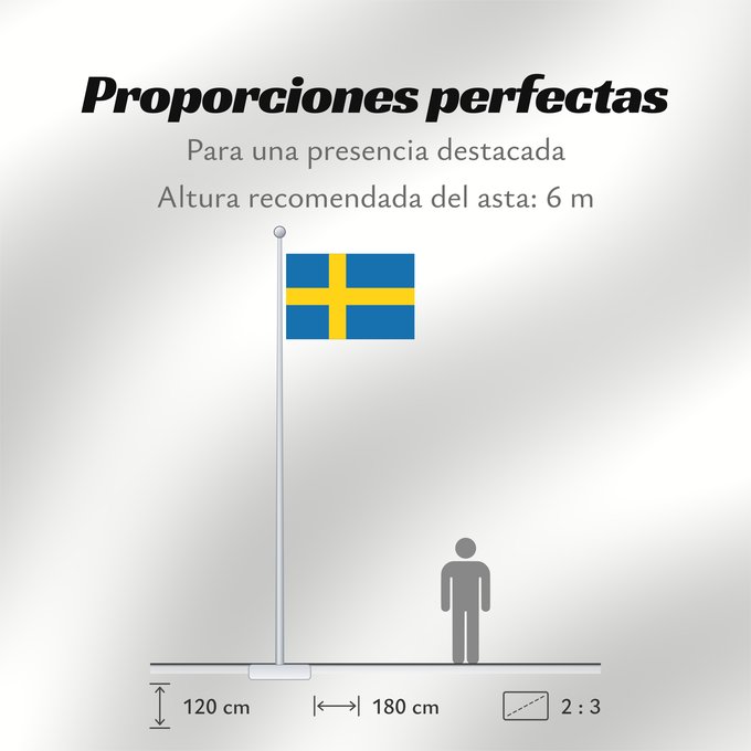 Proporciones de la bandera: Sweden Suède Suecia Schweden Svezia