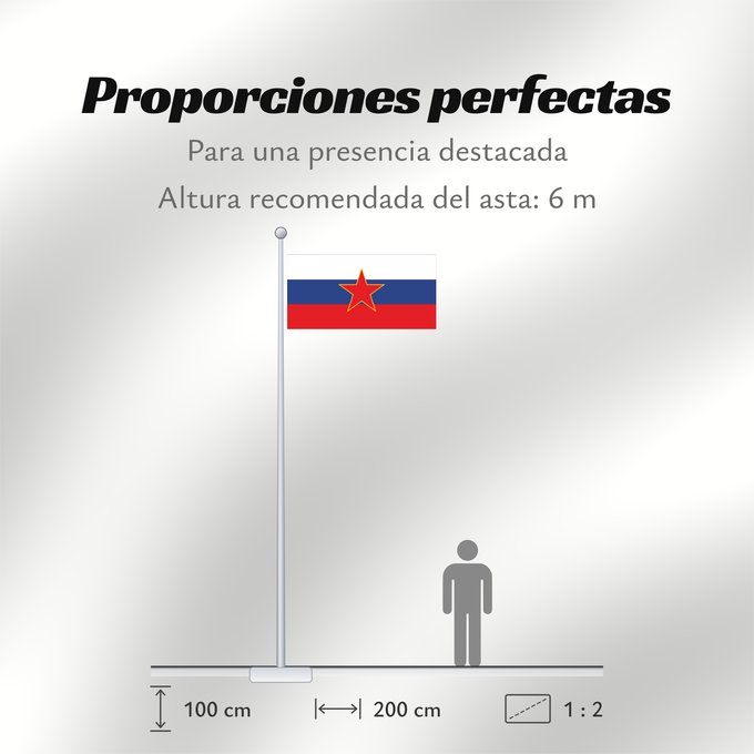 Proporciones de la bandera: SR Slovenia