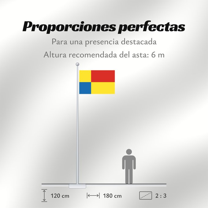 Proporciones de la bandera: Kosicky vlajka	Košice Region	Région de Košice	Región de Košice	Košice (Region)