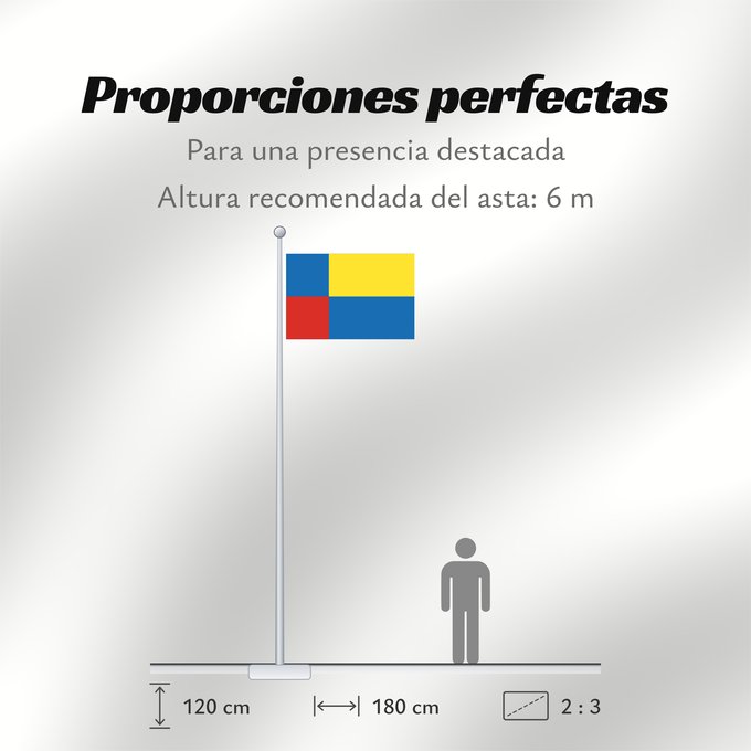 Proporciones de la bandera: Nitriansky vlajka Nitra Region Région de Nitra Región de Nitra Nitra (Region) Nitra Regione