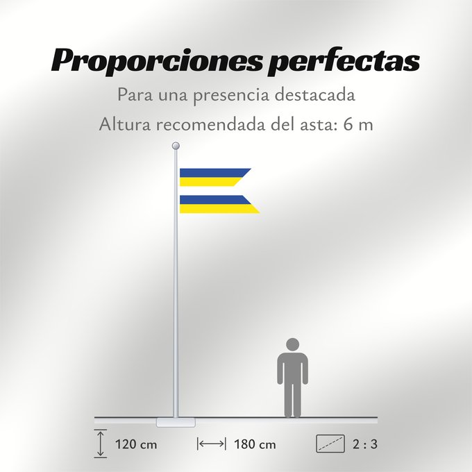 Proporciones de la bandera: Humenné	Humenné city	Mesta Humenné