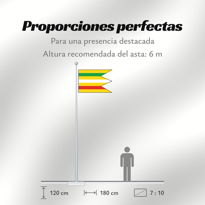 Proporciones de la bandera: Slovakia Lekenye	Bohúňovo	Lekenye