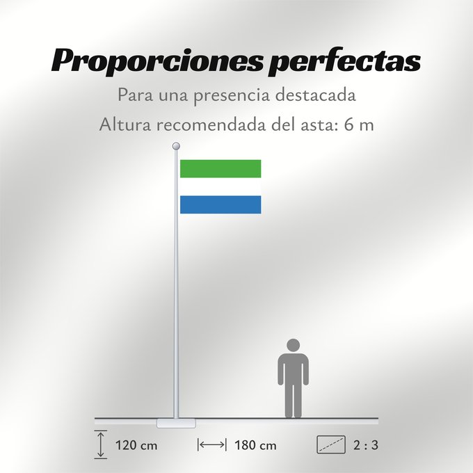 Proporciones de la bandera: Sierra Leone Sierra Leona Sierra Leones Sieraleono Sierre Leone