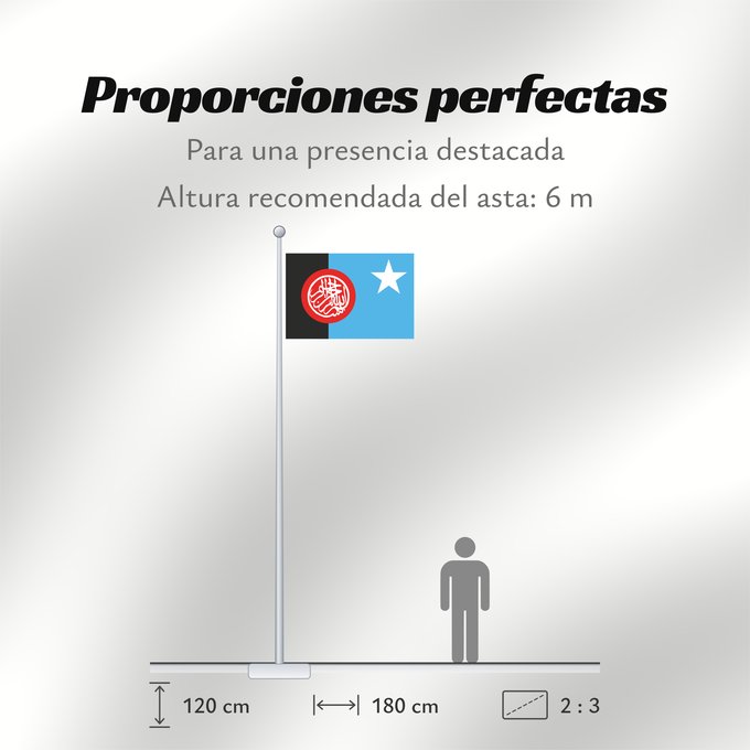 Proporciones de la bandera: Proposed New Somali	My proposal for the new Flag of the Republic of Somalia