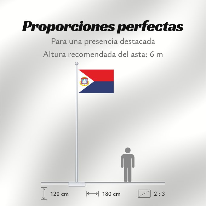 Proporciones de la bandera: Sint Maarten	Sint Maarten  Kingdom of the Netherlands	Saint-Martin