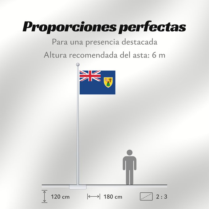 Proporciones de la bandera: Turks and Caicos Islands	Turques et caiques !Îles Turques-et-Caïques	Islas Turcas y Caicos	Turks- und Caicosinseln	Turks e Caicos	Ynysoedd Turks a Caicos	DTurcach agus Caicos	Turks ha Kaykos	Флаг Тёркса и Кайкоса