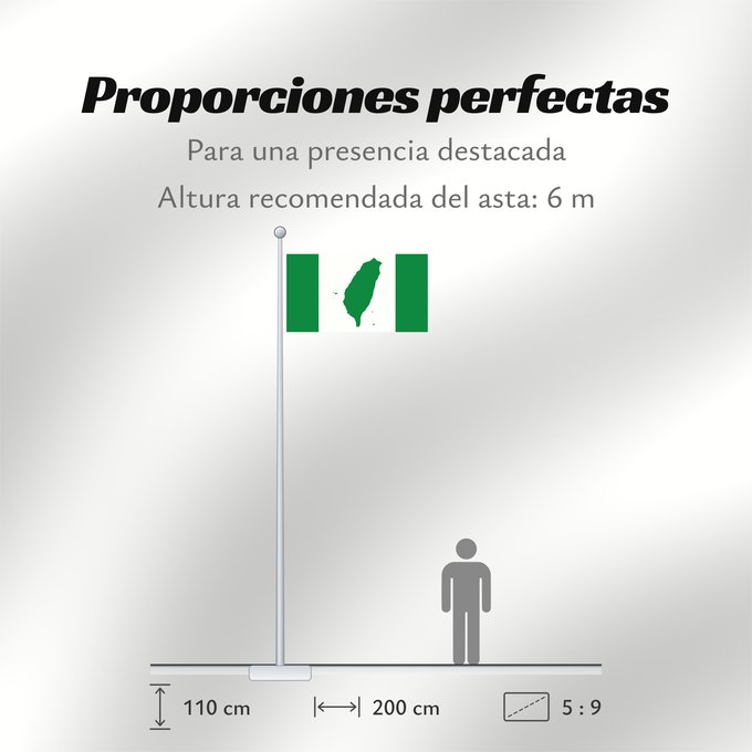 Proporciones de la bandera: World Taiwanese Congress	Congrès mondial des Taïwanais	Congreso Mundial Taiwanés	Weltkongress der Taiwaner	Congresso Mondiale Taiwanese	​Sè-kài Tâi-uân-lâng tāi-huē kî	​世界台灣人大會旗，也稱為台灣旗。