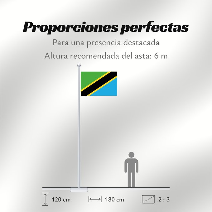 Proporciones de la bandera: Tanzania	Tanzania, United Republic of	Tanzanie	Tansania, Vereinigte Republik