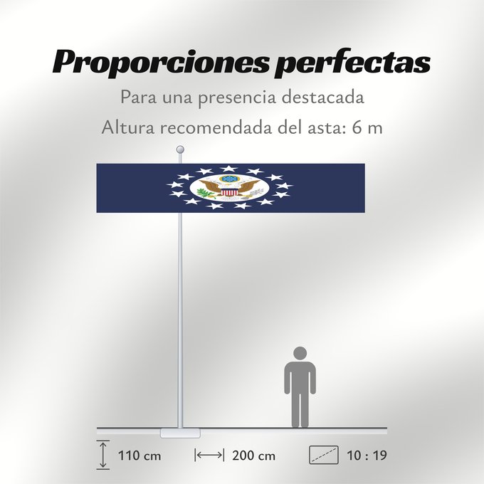 Proporciones de la bandera: United States ambassador	US Ambassador to an accredited sovereign foreign government	Ambassadors of the United States	Ambasciatori degli Stati Uniti
