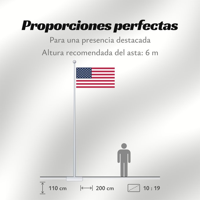 Proporciones de la bandera: United States	États-Unis	Estados Unidos	Vereinigte Staaten von Amerika	Stati Uniti
