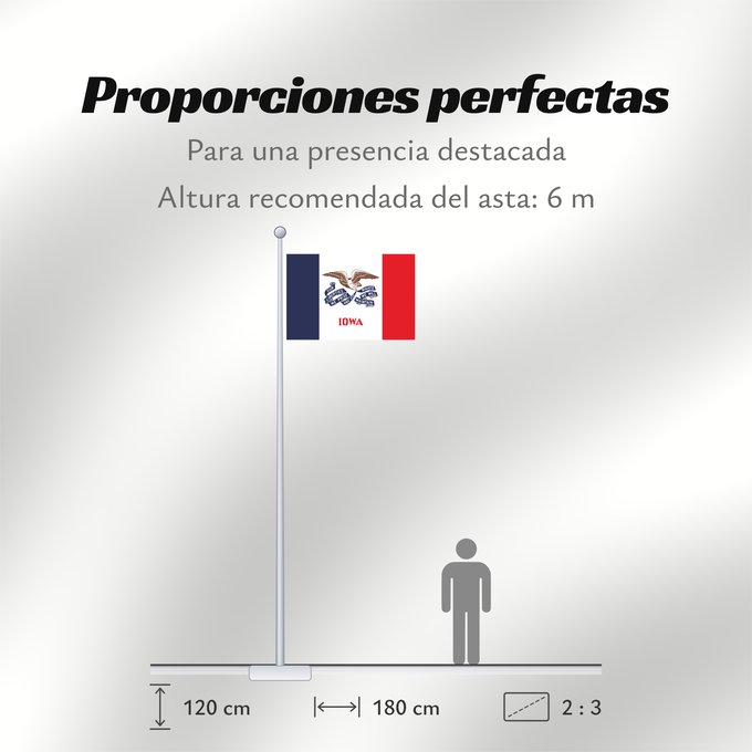 Proporciones de la bandera: Iowa