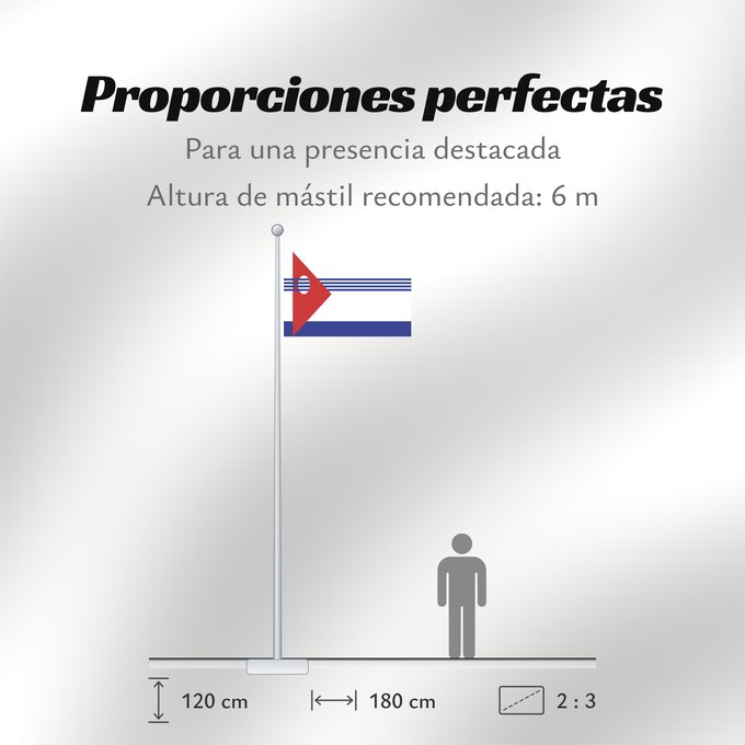 Proporciones de la bandera: Artigas Department	département d'Artigas	Departamento de Artigas	Artigas (Departamento)	Artigas Dipartimento
