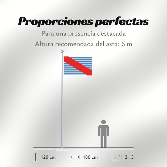 Proporciones de la bandera: Canelones Department	Department of Canelones, Uruguay	département de Canelones	Departamento de Canelones, Uruguay	Canelones (Departamento)	Dipartimento di Canelones