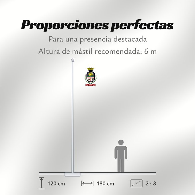 Proporciones de la bandera: Cerro Largo