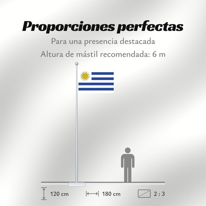Proporciones de la bandera: Uruguay	L Uruguay	Dell Uruguay	Uruguai	Urugwaju	D Uruguai	علم أوروغواي	D Uruguay	Uruwayi wiphala	L Uruguai	Urugvajo	Uruguaiko bandera	E Uruguai	Poyvi Uruguái	Irigwe	ウルグアイの国旗	Pāmitl Uruguay	Uruwayi unanchan	Флаг Уругвая	Urugvaja	Uruguays