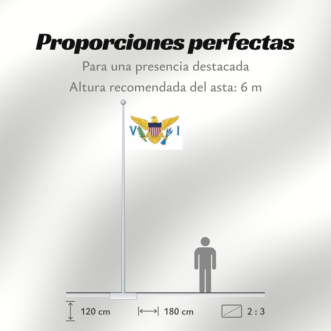 Proporciones de la bandera: United States Virgin Islands	Virgin Islands, U.S.	îles Vierges américaines	Islas Vírgenes de los Estados Unidos	Amerikanischen Jungferninseln	Isole Vergini statunitensi	Amerikaanse Maagdeneilanden	Wysp Dziewiczych Stanów Zjednoczonych	Amerikanske Jomfruøe