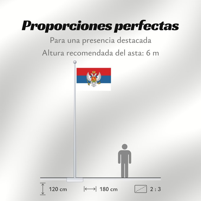 Proporciones de la bandera: Montenegro 1905–1918 King of Montenegro 1900-1918 Roi du Monténégro - Étendard Royal (1900-1918) Re de Montenegro 1900-1918 König von Montenegro - Königsstandarte (1900-1918) Re di Montenegro - Stendardo Reale (1900-1918) Флаг Короля Черногории 1900-1