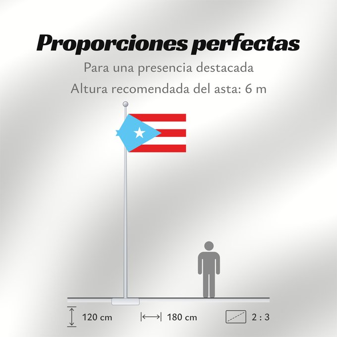 Proporciones de la bandera: Puerto Rico  Light Blue	Light blue version of the flag of Puerto Rico	Porto Rico (variante bleu clair)	Puerto Rico (variante azul claro)	Puerto Rico (hellblaue Variante)	Porto Rico (variante azzurro chiaro)