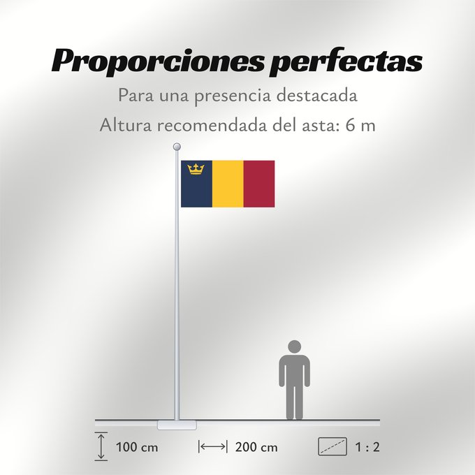 Proporciones de la bandera: Queens University Canada Queens University in Kingston, Canada Queen's University at Kingston